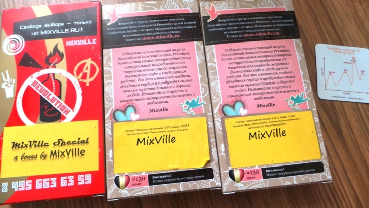 Кастомайзинг сладостей Mixville (трафик, личный опыт)