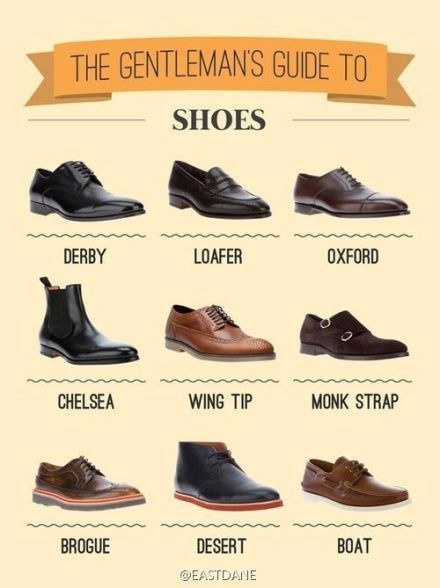 Как называются различные виды обуви под костюм