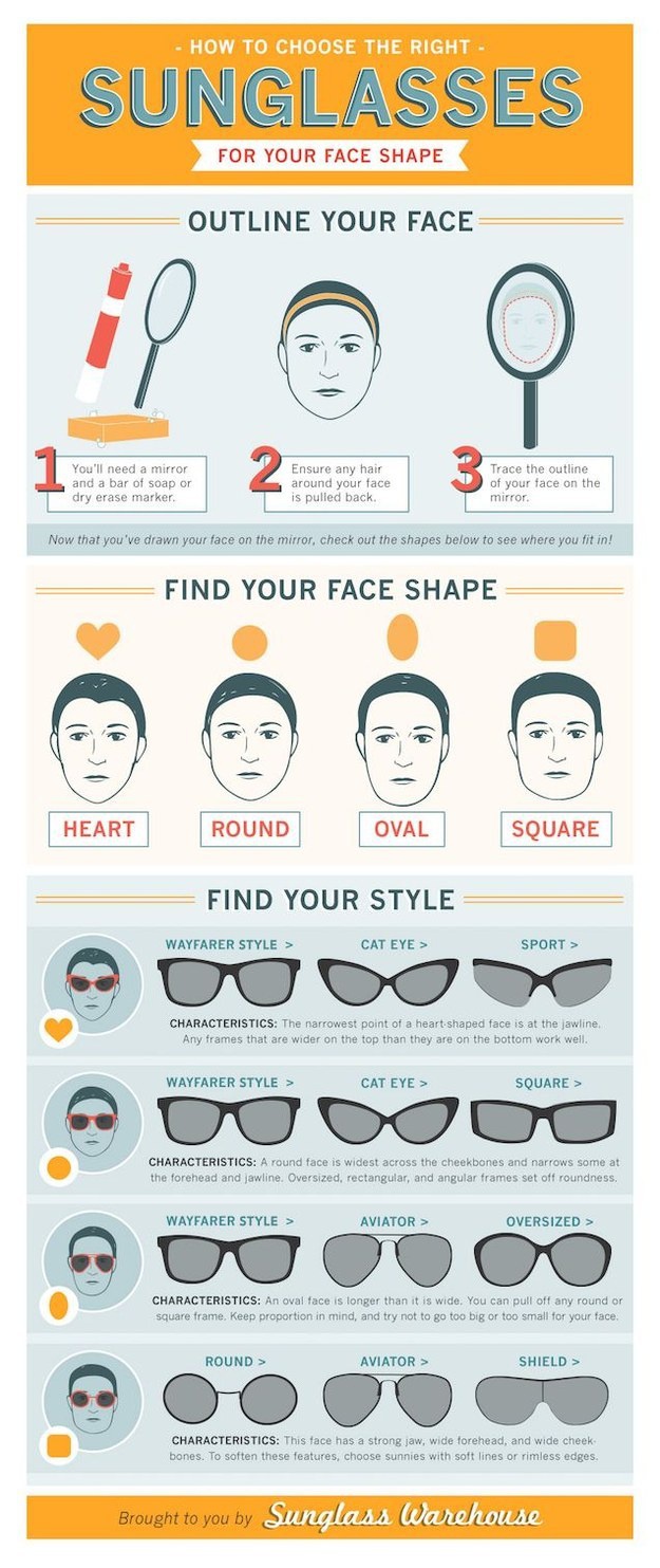 Как подобрать очки мужчине - в зависимости от формы лица