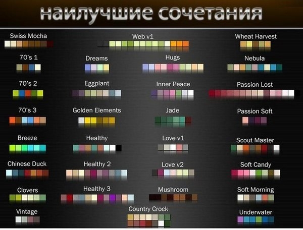 как правильно сочетать цвета в одежде