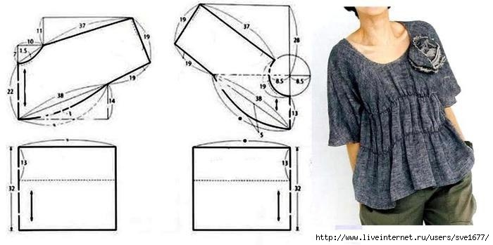 Очень простые выкройки блузок