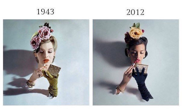история моды