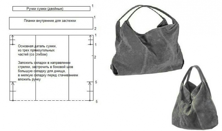 Выкройка женской сумки Кросби (PDF)