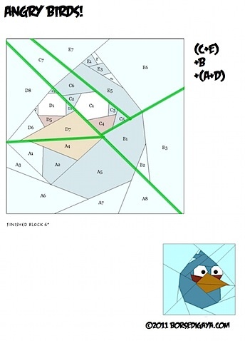 Angry birds: шаблоны для пэчворка
