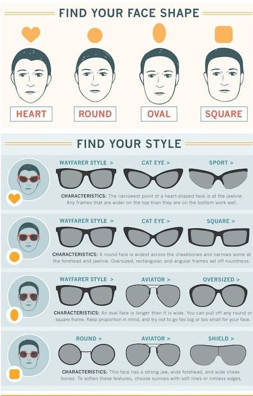 Как подобрать очки к форме лица