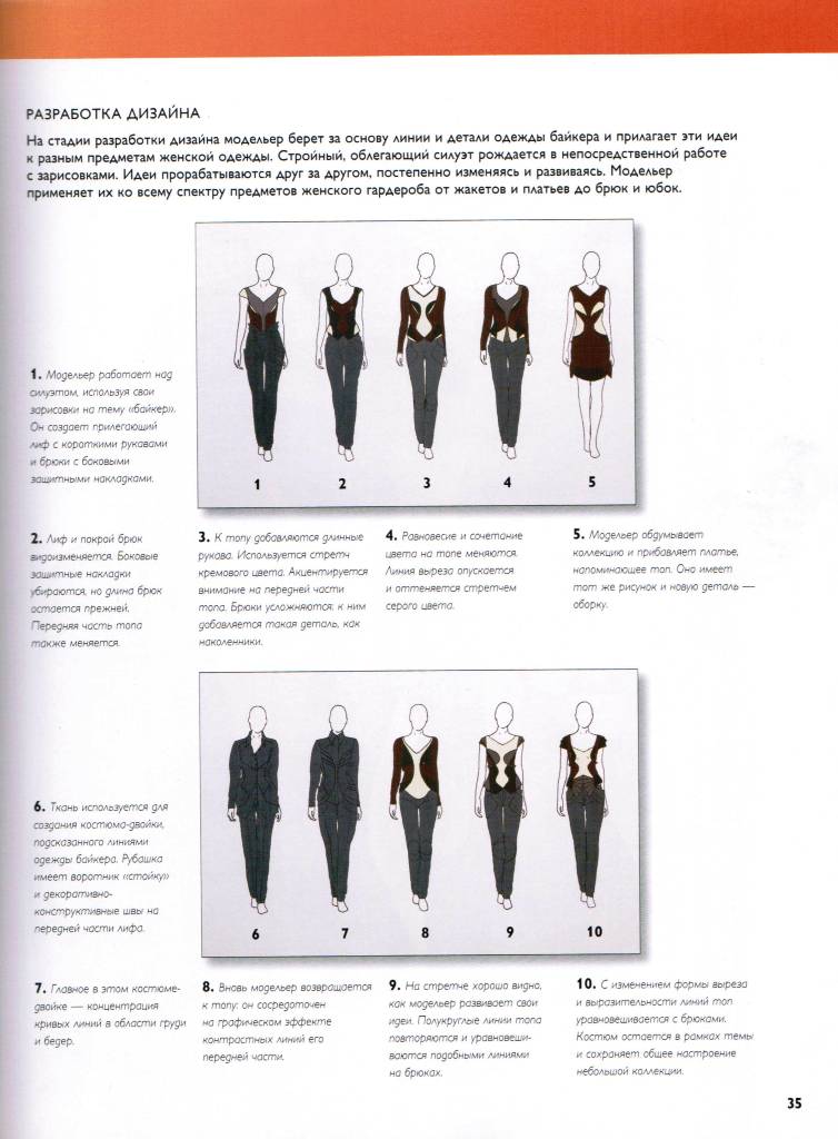 учебник для дизайнеров одежды и модельеров скачать
