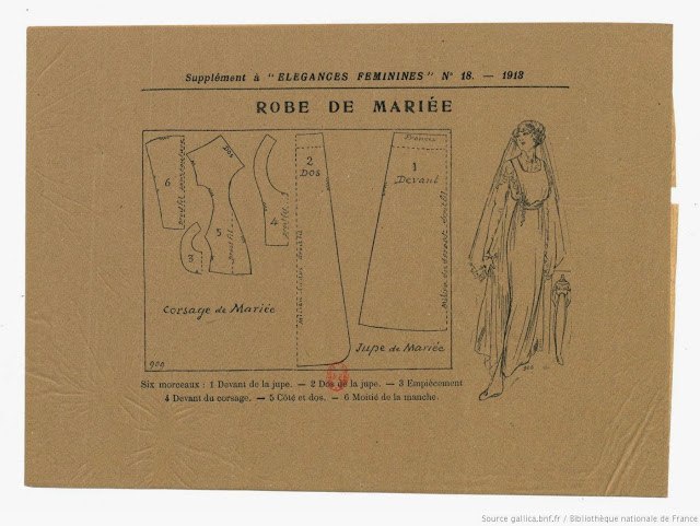Выкройки женской одежды 1910-1920 гг