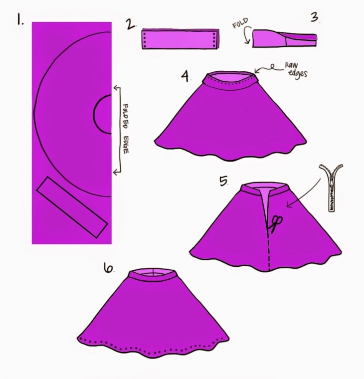 Как сшить самую простую юбку-солнце, полусолнце, колокол - материалы, снятие мерок и раскрой