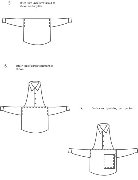 Пошаговая инструкция аккуратного превращения симпатичной рубашки - в не менее  симпатичный фартучек!