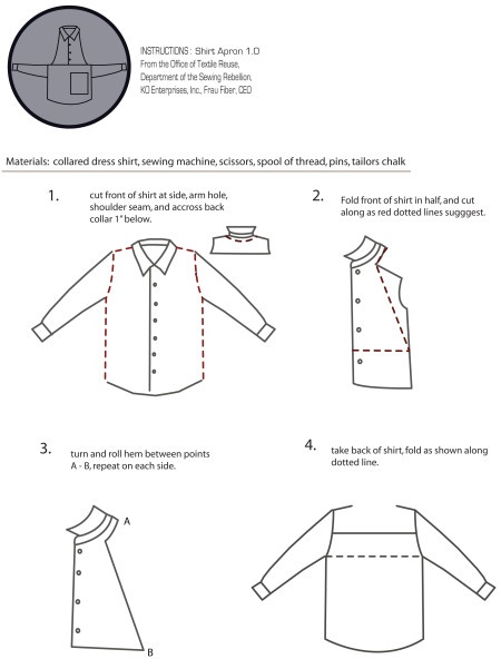 Пошаговая инструкция аккуратного превращения симпатичной рубашки - в не менее  симпатичный фартучек!