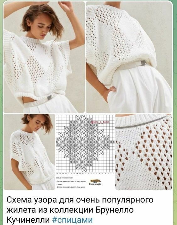 Схемы вязания спицами с описанием - модные модели 2019-2023 года на Burdastyle.ru