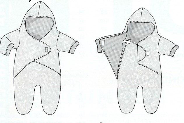 Одежда для новорожденного своими руками